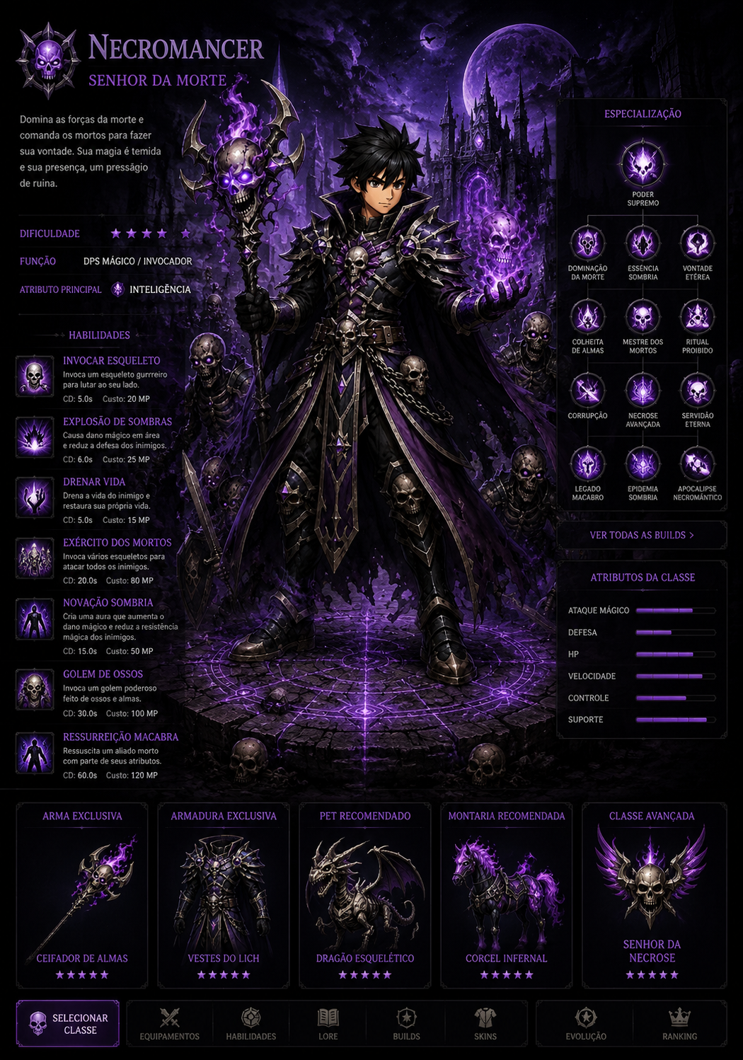 Necromancer — Senhor da Morte