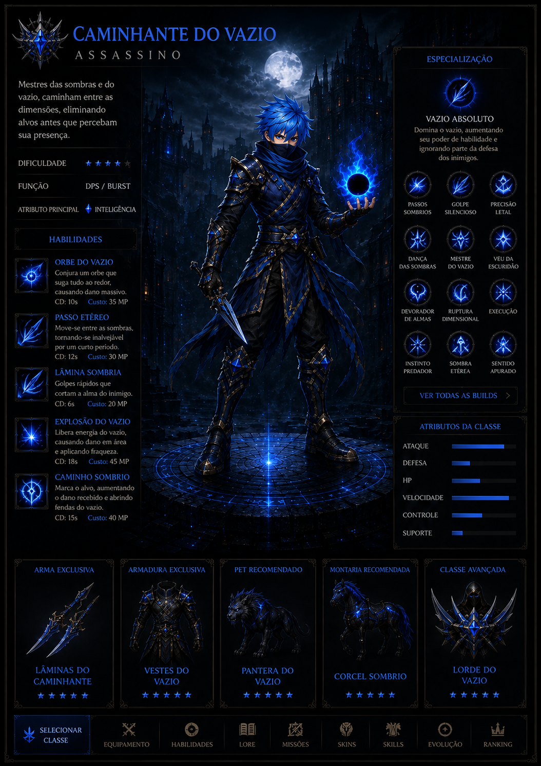 Void Walker — Andarilho do Vazio